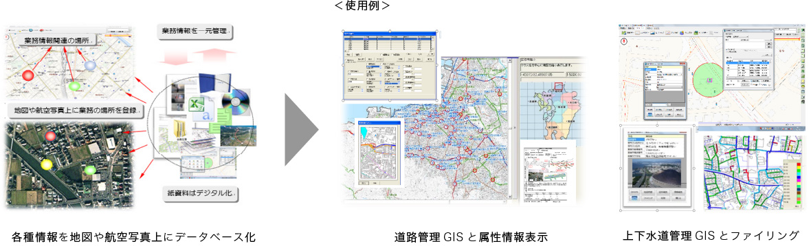 ICT・情報システム 社会インフラの各種データを地図に紐付け 興和測量設計