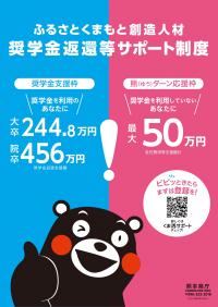 ふるさとくまもと創造人材奨学金返還等サポート制度（くま活サポート）